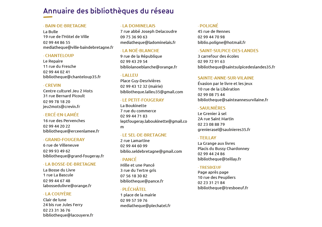 Annuaire 2025