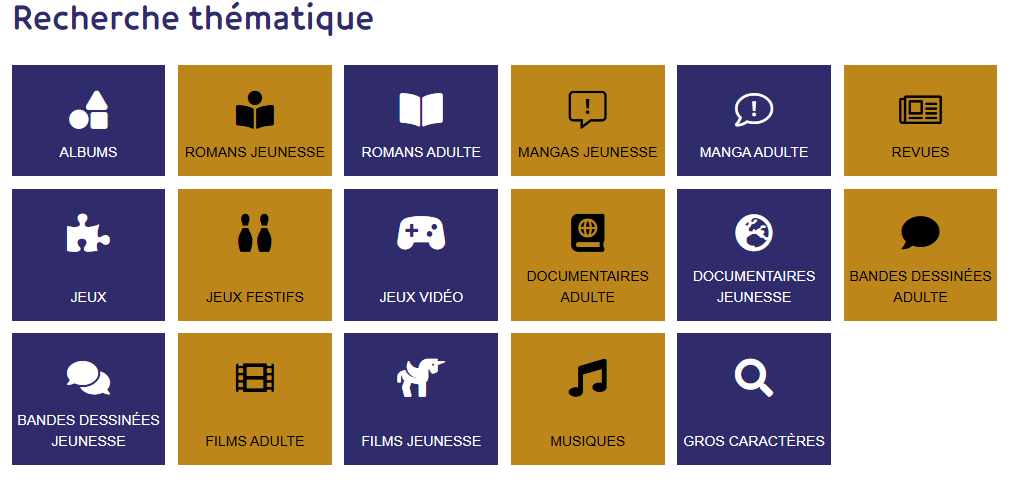 recherche thématique