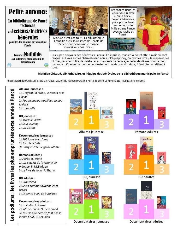 BD bibliotheque pance 4 copy